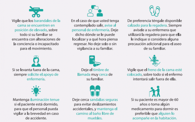 PrevenciÓn De CaÍdas Cuan Hospital